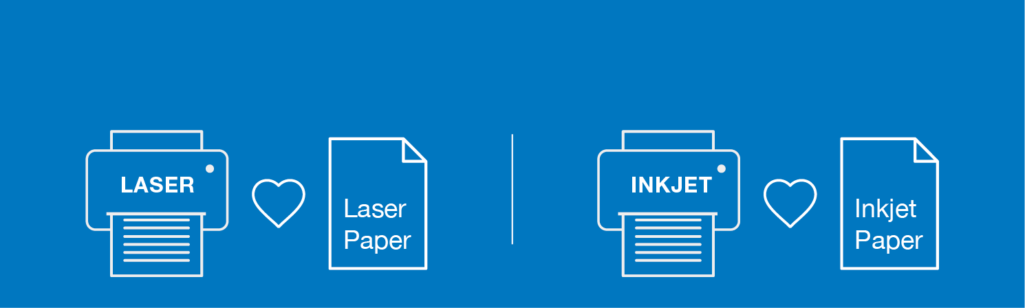 Printer Paper, Quill Paper Buying Guide