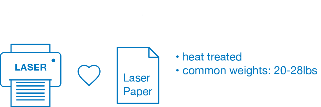 Laser Printer Paper | Quill Paper Buying Guide | Quill.com
