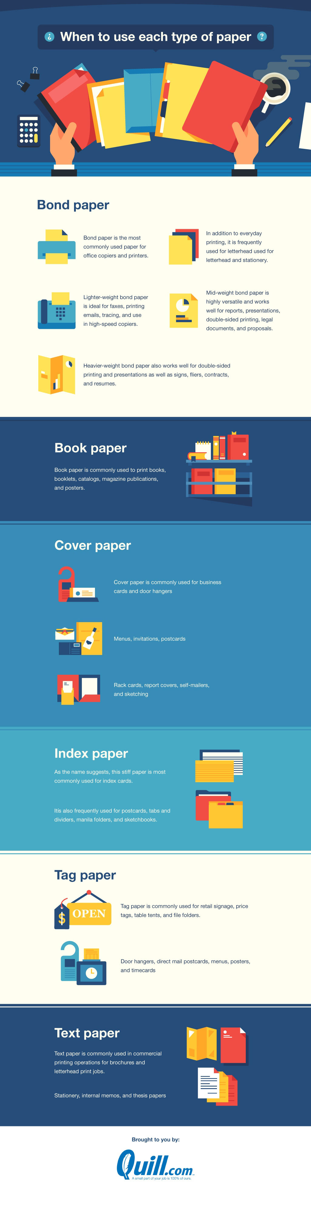 The Complete Paper Weight Guide | Quill.com