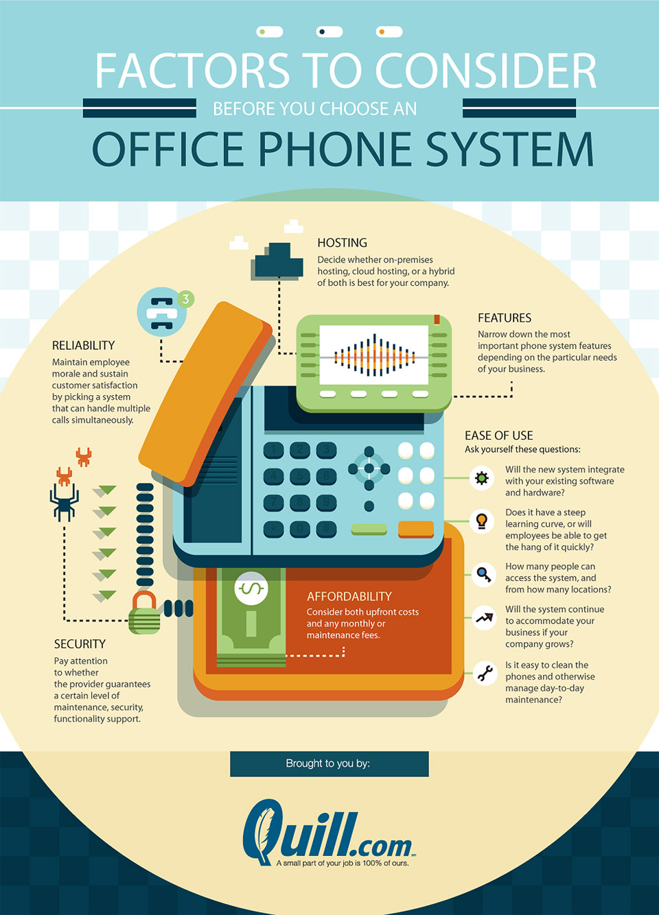 Best Office Phone Systems for Small Businesses | Quill.com