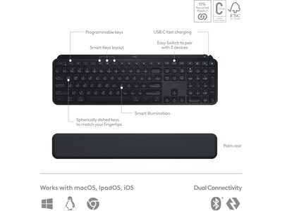 Logitech MX Keys S Wireless Ergonomic Keyboard and Optical Mouse Combo, Black (920-012274)