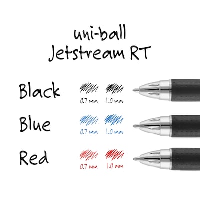 uni-ball Jetstream RT Retractable Ballpoint Pen, Medium Point, 1.0mm, Red Ink, Dozen (73834)