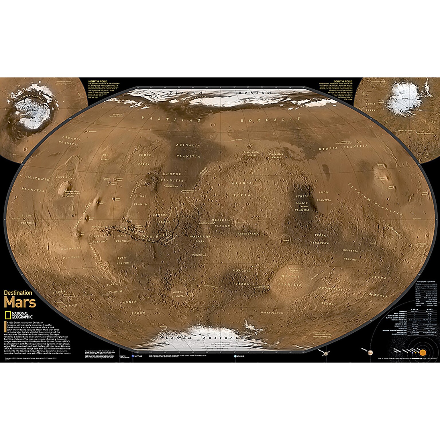 National Geographic Destination Mars: 2-Sided Map, Laminated, 31.25 x 20.25 (NGMRE00620141)