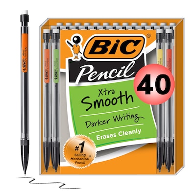 ThEast Pencils for Kids, 36 Pieces #2 Wood-Cased Pencils with