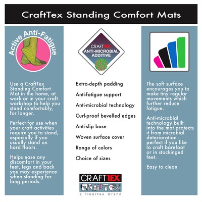 Floortex Floortex Standing Comfort Mat, 16" x 24", Blue (CC1624BLU)