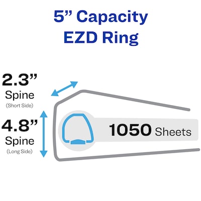 Avery Heavy Duty 5 3-Ring View Binders, One Touch EZD Ring, Black 2/Pack (79606)