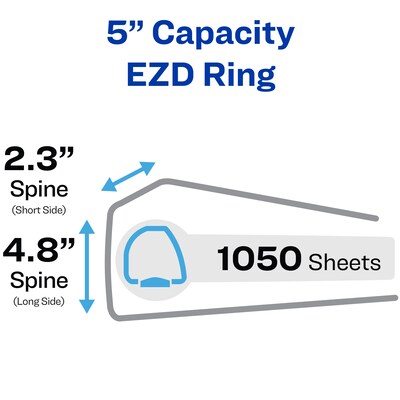 Avery Durable 5" 3-Ring View Binders, EZD Ring, White (09901)