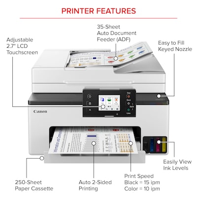 Canon MAXIFY GX2020 Inkjet Printer, Print, Scan, Copy, Fax (6171C002)