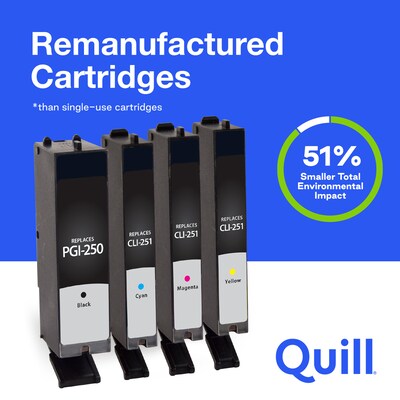 Quill Brand® Remanufactured Black High Yield C/M/Y Standard Yield Ink Cartridge Replacement for HP 950XL/HP 951, 4/PK (C2P01FN)