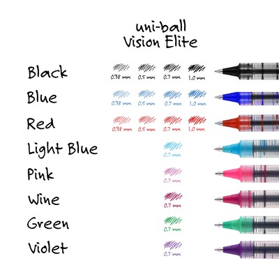 uni-ball Vision Rollerball Pens, Fine Point, 0.7mm, Black Ink, 36/Pack (1921066)