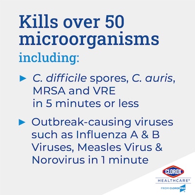 Clorox Healthcare Spore Defense Cleaner Disinfectant, Closed System Refill Bottle, 128 Fl Oz, 4/Pack