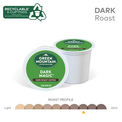 Green mountain dark outlet roast