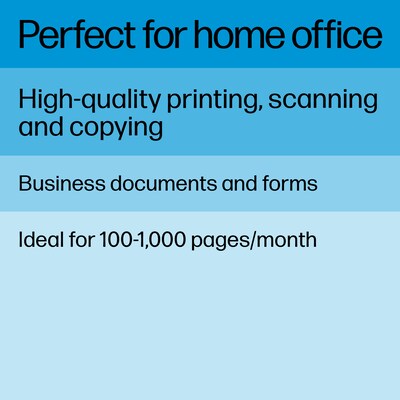 HP LaserJet MFP M140w Wireless Black & White All-in-One Laser Printer, Scanner, Copier, Best for Home Office (7MD72F)