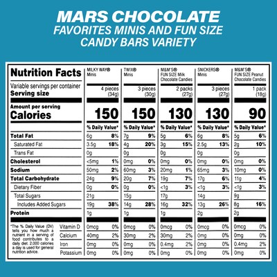 Hershey's Assortment Milk Chocolate/Mar's Chocolate Favorites, 2/Bundle (600-04054)