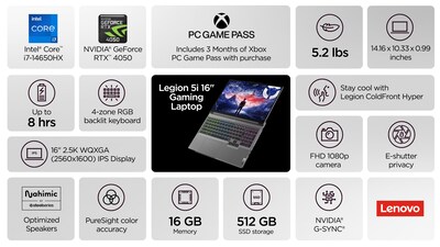 Lenovo Legion 5 16 QHD 165Hz Gaming Laptop, NVIDIA GeForce RTX 4050, Intel Core i7-14650HX, 16GB, 5