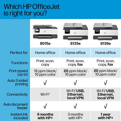 HP OfficeJet 8015e Wireless Color Inkjet Printer, All-In-One, Print, Scan, Copy (228F5A#B1H)