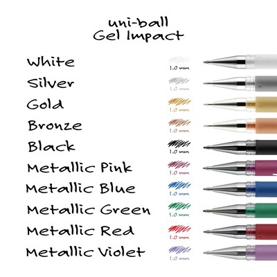 uni-ball Signo Gel Impact Pens, Bold Point, 1.0mm, Silver Ink (60658)