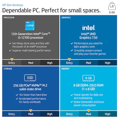 HP Slim Desktop Computer, Intel Core i3-1210, 8GB RAM, 256GB SSD, Mouse & Keyboard Included, Windows