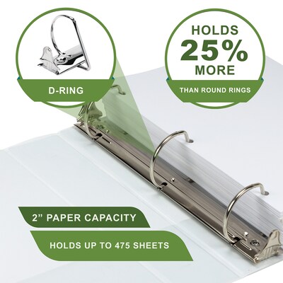 Samsill Earth's Choice Plant-Based  Durable 2" View Binders, D-Ring, Made in USA, White (16967)