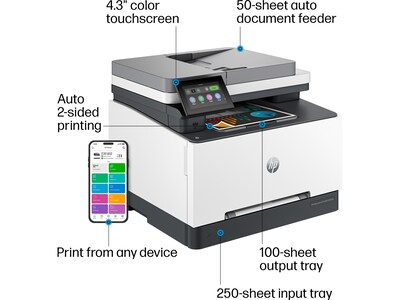HP Color LaserJet Pro MFP 3301sdw Wireless All-in-One Color Laser Printer, Scanner, Copier, Best for
