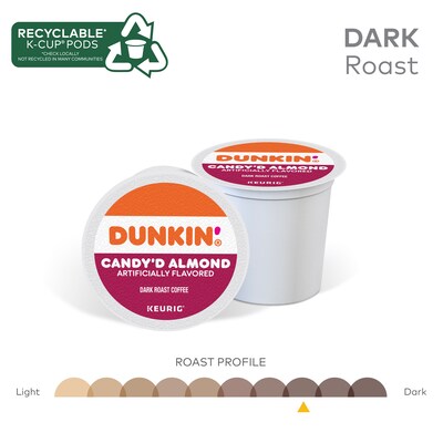 Dunkin' Candy'd Almond Coffee Keurig K-Cup Pods, Dark Roast, 22/Carton (5000375651)