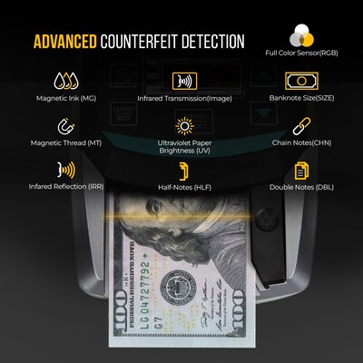 Kolibri Counterfeit Detection Machine, Multicolored (KCD-2000)