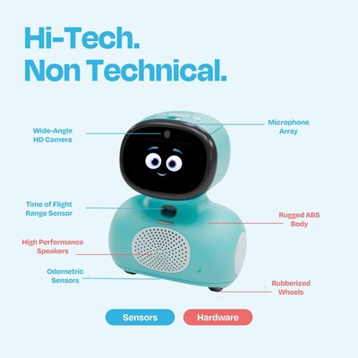 Miko Mini AI-Powered Smart Robot for Kids, Pixie Blue (EMK4B)