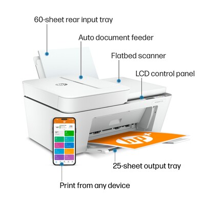 HP DeskJet 4158e Wireless All-in-One Color Inkjet Printer, Scanner, Copier, Best for Home, 6 Months