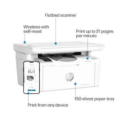 HP LaserJet M140w Wireless All-In-One Black & White Laser Print Scan Copy, Perfect for Home Office I