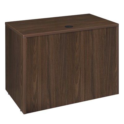 Regency Legacy 42 x 24 in. Executive Desk with Single Pedestal Drawer Unit & Pencil Drawer, Neo Walnut (LSP4224CD1NW)