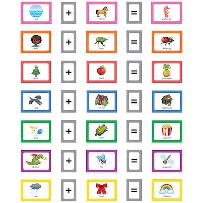 Teacher Created Resources Compound Words Pocket Chart Cards, 2 Sets (TCR20853-2)