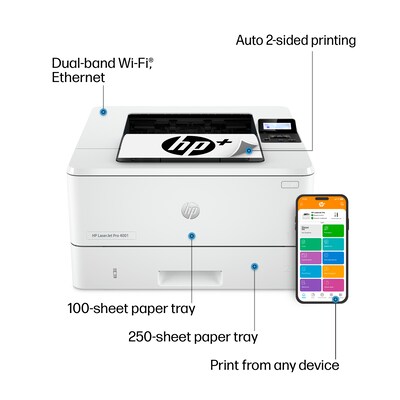 Laser Printer Paper, Quill Paper Buying Guide
