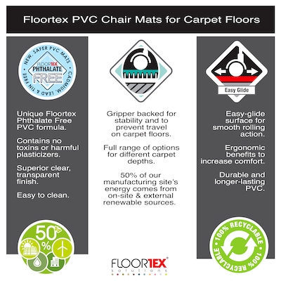Floortex Advantagemat Vinyl Carpet Chair Mat, Rectangular, 30" x 48", Clear (FR1175120EV)