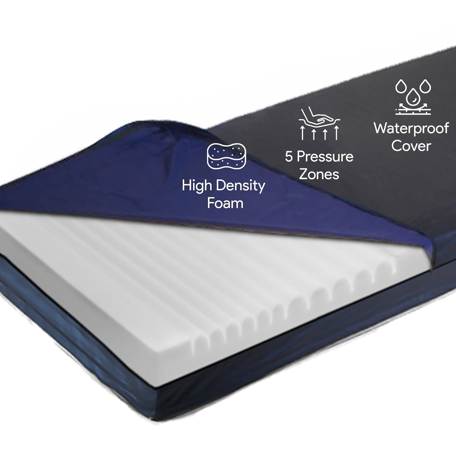 ProHeal Bariatric Foam Hospital Bed Mattress for Pressure Redistribution, High-Density Foam, 36 x 84 x 6  (PH-81013)