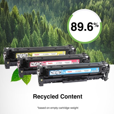 Staples Remanufactured Magenta Standard Yield Toner Cartridge Replacement for HP 655A (TRCF453ADS/STCF453ADS)