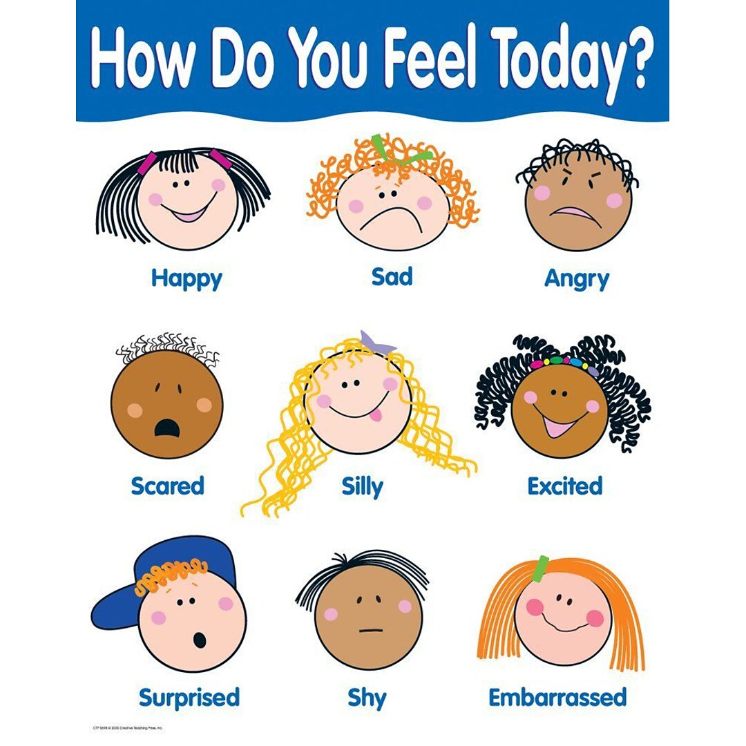 How Are You Feeling Today Basic Skills Chart Quill Com