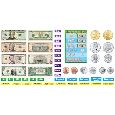 U.S. Money Bulletin Board Set, 52 pieces