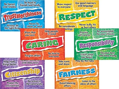 Trend Enterprises Poster Combo Pack, Character Choices, Pre K-9, 6 Posters, 13 1/2 x 19 (TA67913)