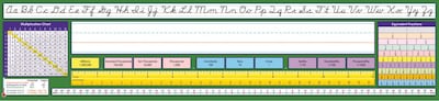 North Star Teacher Resources Intermediate Contemporary Cursive Desk Plates, 4" x 17.5", 36/Pack (NST9043)