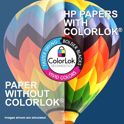  HP Printer Paper, 8.5 x 11 Paper, MultiPurpose 20 lb, 1 Ream  - 500 Sheets, 96 Bright, Made in USA - FSC Certified