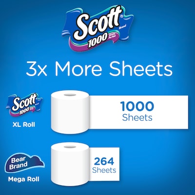 Scott 1-Ply Standard Toilet Paper, White, 1000 Sheets/Roll, 20 Rolls/Carton  (20032) | Quill.com