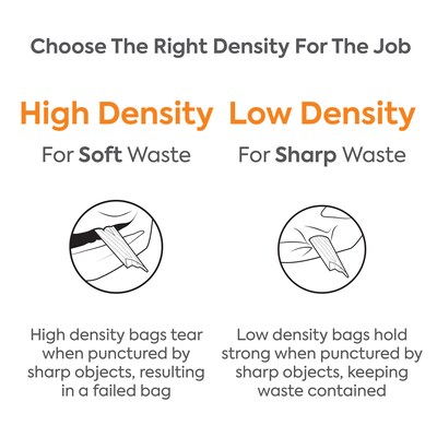 Coastwide Professional™ 50-56 Gallon Industrial Trash Bag, 43" x 48", Low Density, 0.95 mil, Black, 100 Bags/Box (CW18194)