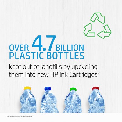 HP 63 Ink and Paper Home Value Pack