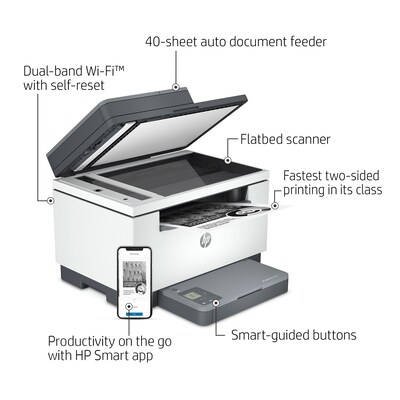HP LaserJet MFP M234sdw Printer Wireless Black/White All-in-One Laser  Printing (6GX01F#BGJ) | Quill.com