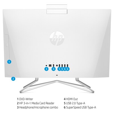 HP 24" All-in-One Desktop Computer, Intel Core i5-1135G7, 16GB Memory,  512GB SSD (1J7Q6AA#ABA) | Quill.com