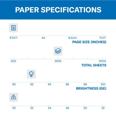 Hammermill Copy Plus 8.5 x 11 Copy Paper, 20 lbs., 92 Brightness, 2500 Sheets/Carton (105650)