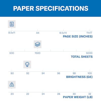 Hammermill Copy Plus 8.5" x 11" Copy Paper, 20 lbs., 92 Brightness, 1500 Sheets/Carton (105040)