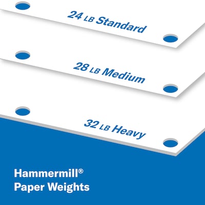 HP Printer Paper | 8.5 x 11 Paper | Premium 28 lb | 1 Ream - 500 Sheets |  100 Bright | Made in USA - FSC Certified | 205200R