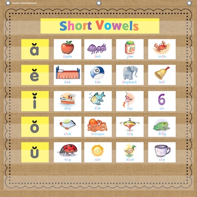 Teacher Created Resources® Burlap 7-Pocket Pocket Chart, 28 x 28 (TCR20837)