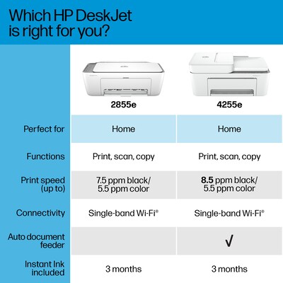 HP DeskJet 4255e Wireless All-in-One Color Inkjet Printer, Scanner, Copier, Best for Home, 3 Months of Ink Included (588S6A)